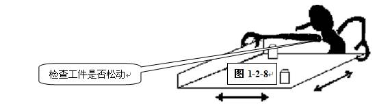http://www.machine5000.com/WebFilePage/20120612/车身焊装夹具基础讲义.files/image010.jpg