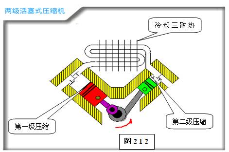 http://www.machine5000.com/WebFilePage/20120612/车身焊装夹具基础讲义.files/image020.jpg