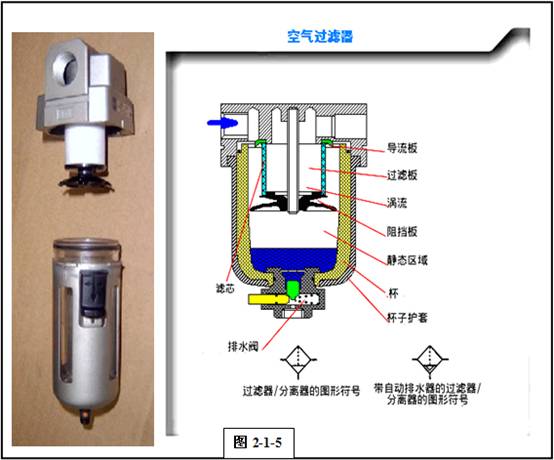http://www.machine5000.com/WebFilePage/20120612/车身焊装夹具基础讲义.files/image023.jpg