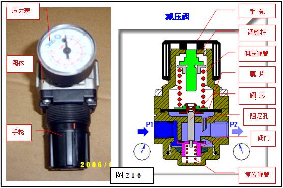 http://www.machine5000.com/WebFilePage/20120612/车身焊装夹具基础讲义.files/image024.jpg