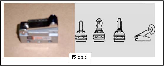 http://www.machine5000.com/WebFilePage/20120612/车身焊装夹具基础讲义.files/image028.jpg