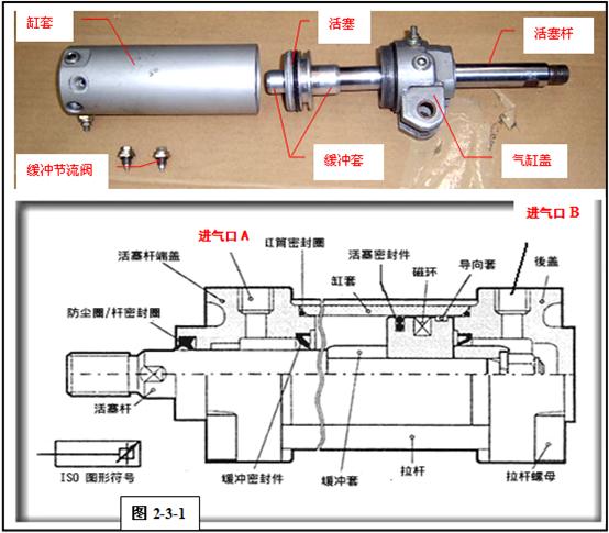 http://www.machine5000.com/WebFilePage/20120612/车身焊装夹具基础讲义.files/image035.jpg