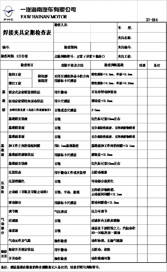 http://www.machine5000.com/WebFilePage/20120612/车身焊装夹具基础讲义.files/image038.gif