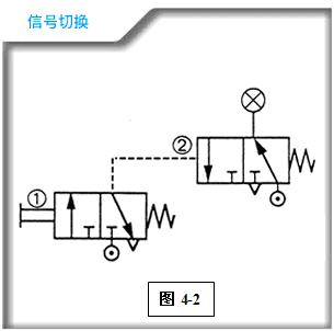 http://www.machine5000.com/WebFilePage/20120612/车身焊装夹具基础讲义.files/image041.jpg