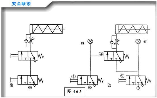 http://www.machine5000.com/WebFilePage/20120612/车身焊装夹具基础讲义.files/image048.jpg