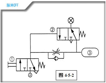 http://www.machine5000.com/WebFilePage/20120612/车身焊装夹具基础讲义.files/image046.jpg