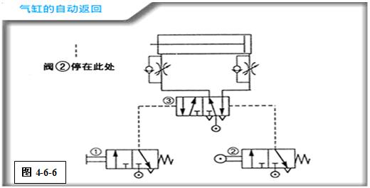http://www.machine5000.com/WebFilePage/20120612/车身焊装夹具基础讲义.files/image051.jpg