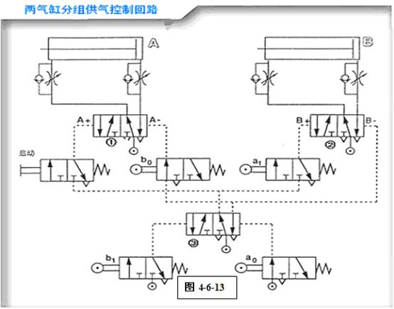 http://www.machine5000.com/WebFilePage/20120612/车身焊装夹具基础讲义.files/image058.jpg