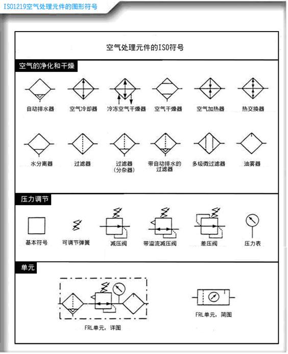 http://www.machine5000.com/WebFilePage/20120612/车身焊装夹具基础讲义.files/image074.jpg